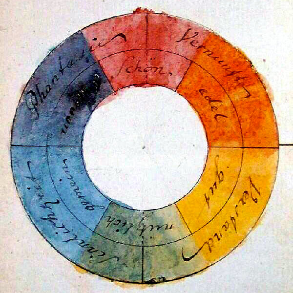 Cercle des couleur de Goethe
